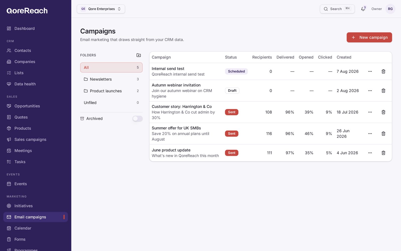 The QoreReach email campaign builder