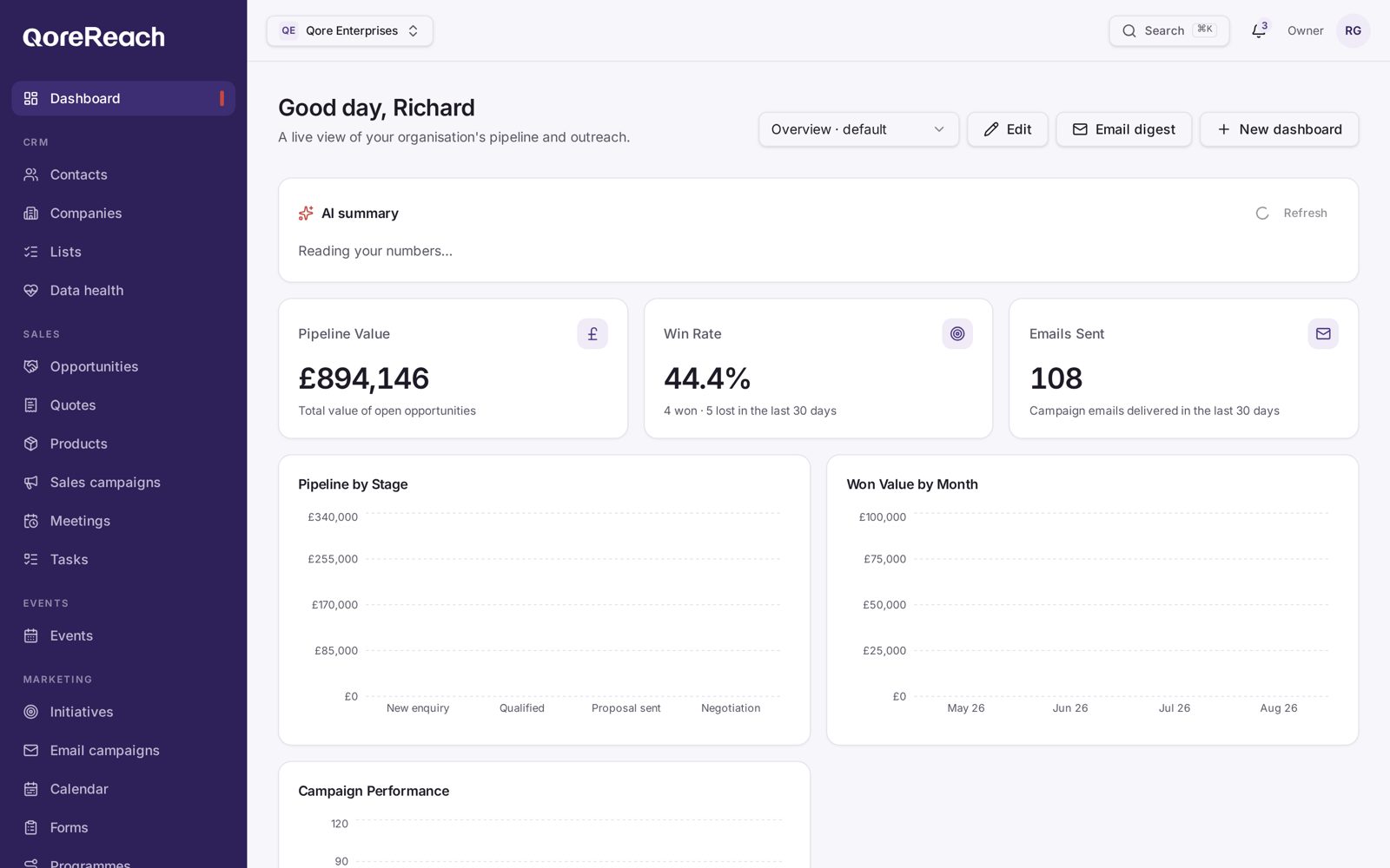 AI generated summary widgets on the QoreReach dashboard