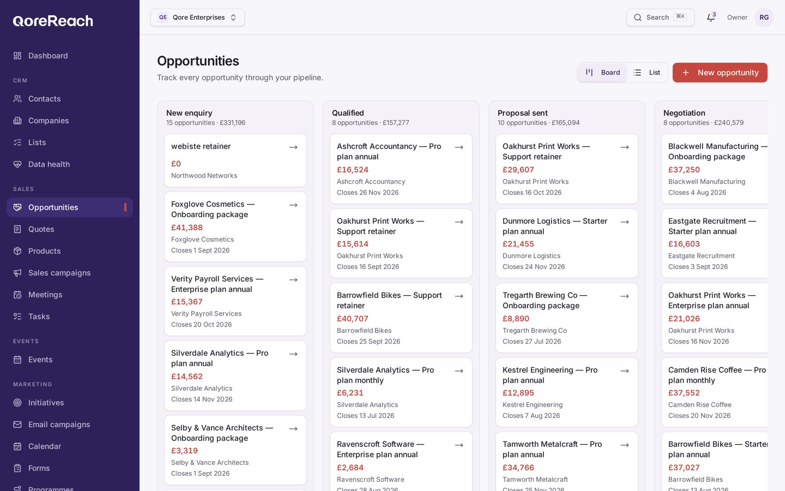 The opportunity pipeline in QoreReach