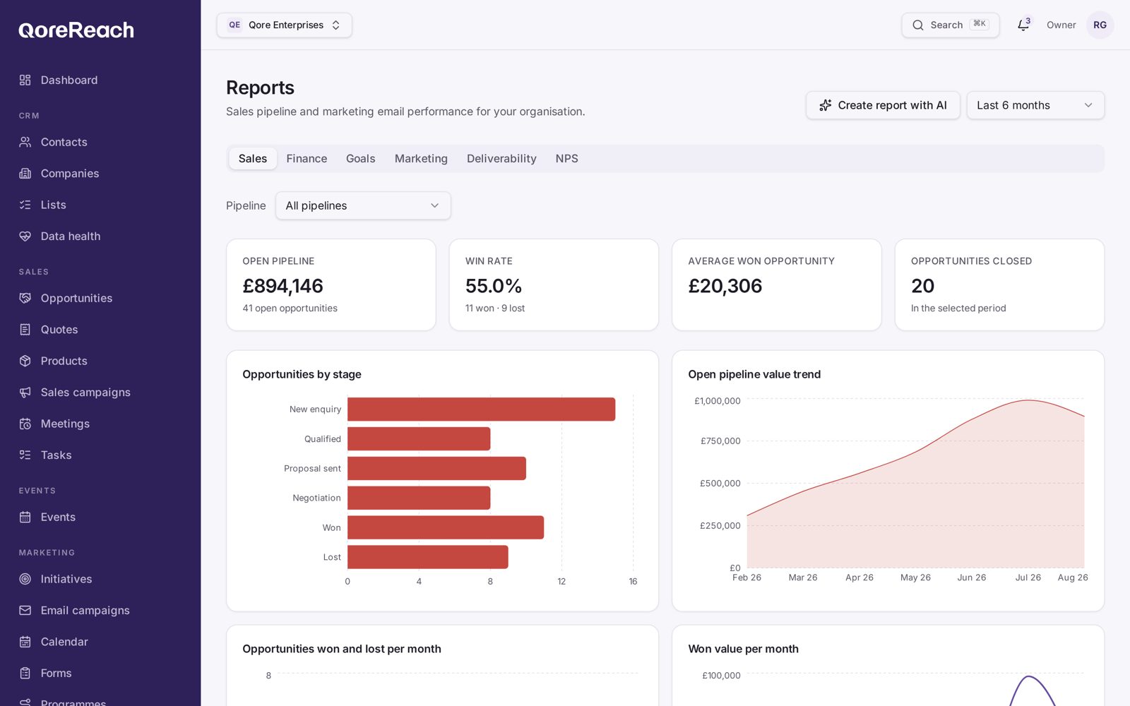 Cashflow and revenue reporting in QoreReach
